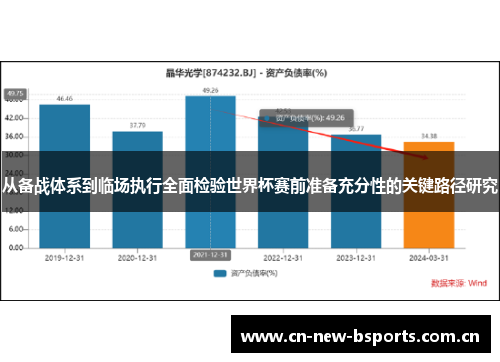 从备战体系到临场执行全面检验世界杯赛前准备充分性的关键路径研究